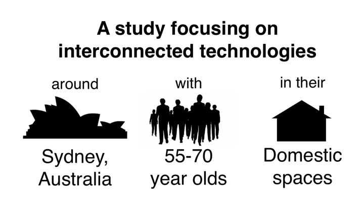 placeholder-thumbnail